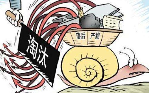 國家發改委發文：正式淘汰落后醫藥產能！